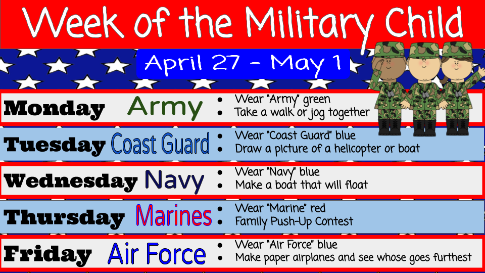 week of the military child